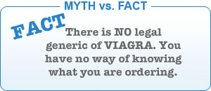 Find viagra online